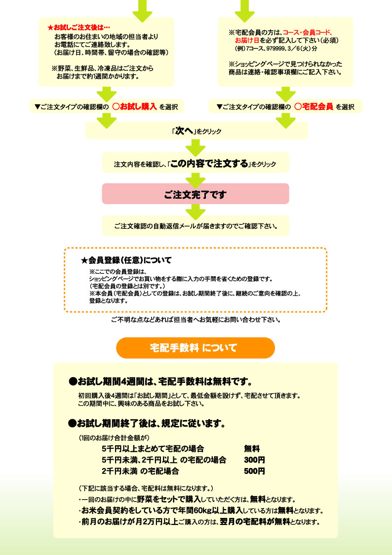 �������w�����������K�C�h